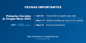 Fechas importantes de las elecciones primarias de mayo 2024