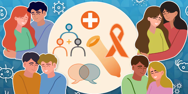 Illustration of different couples with health logos in the middle. Courtesy CDC.