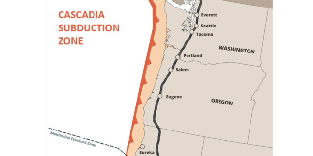 Map of Washington, Oregon, and the northern part of California with a black line connecting several cities and a red line along the coast. The red line shows the Cascadia Subduction Zone.
