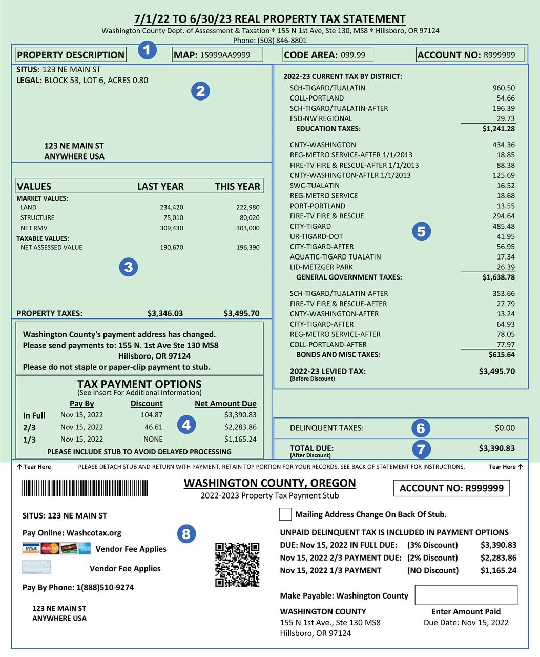 State Tax Statement Example Sample Tax Statement | Washington County, OR