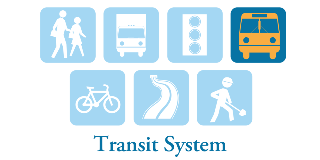 Transportation System Plan | Washington County, OR