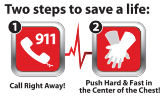 Image showing two ways to save a life: 1) Call 911 right away, 2) Push hard and fast in the center of the chest