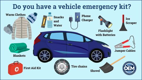 A blue car surrounded by emergency kit items