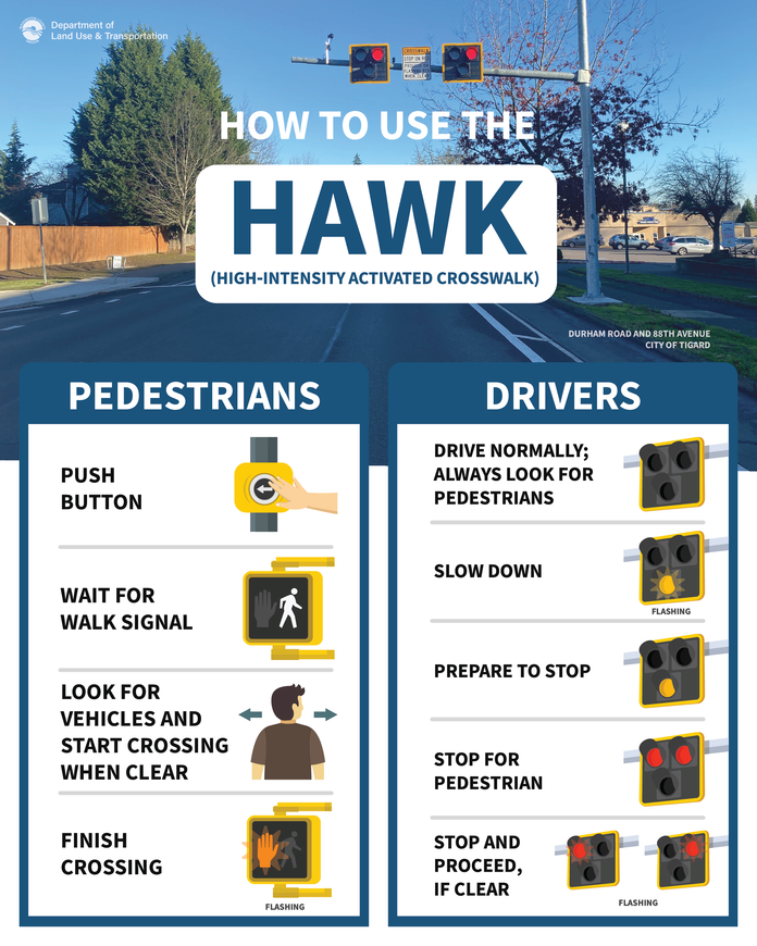 Hawk Speed Control Device Traffic Control Devices | Washington County, OR
