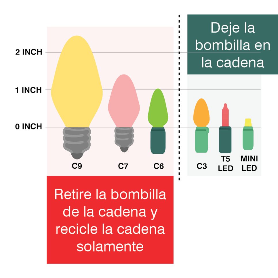 Retire la bombilla