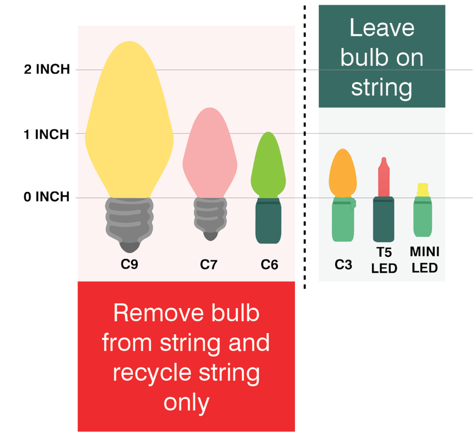 Remove bulb