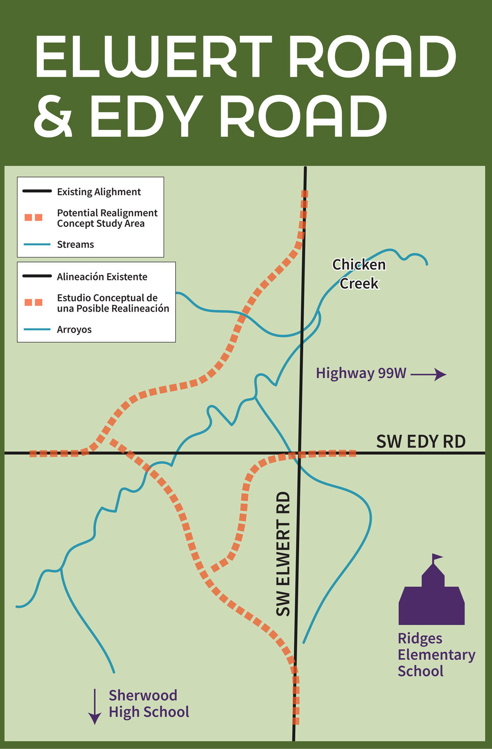 Map shows current alignment of Edy and Elwert Roads, and a potential new alignment over the wetlands.